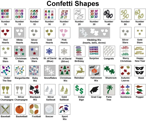 Confetti style options